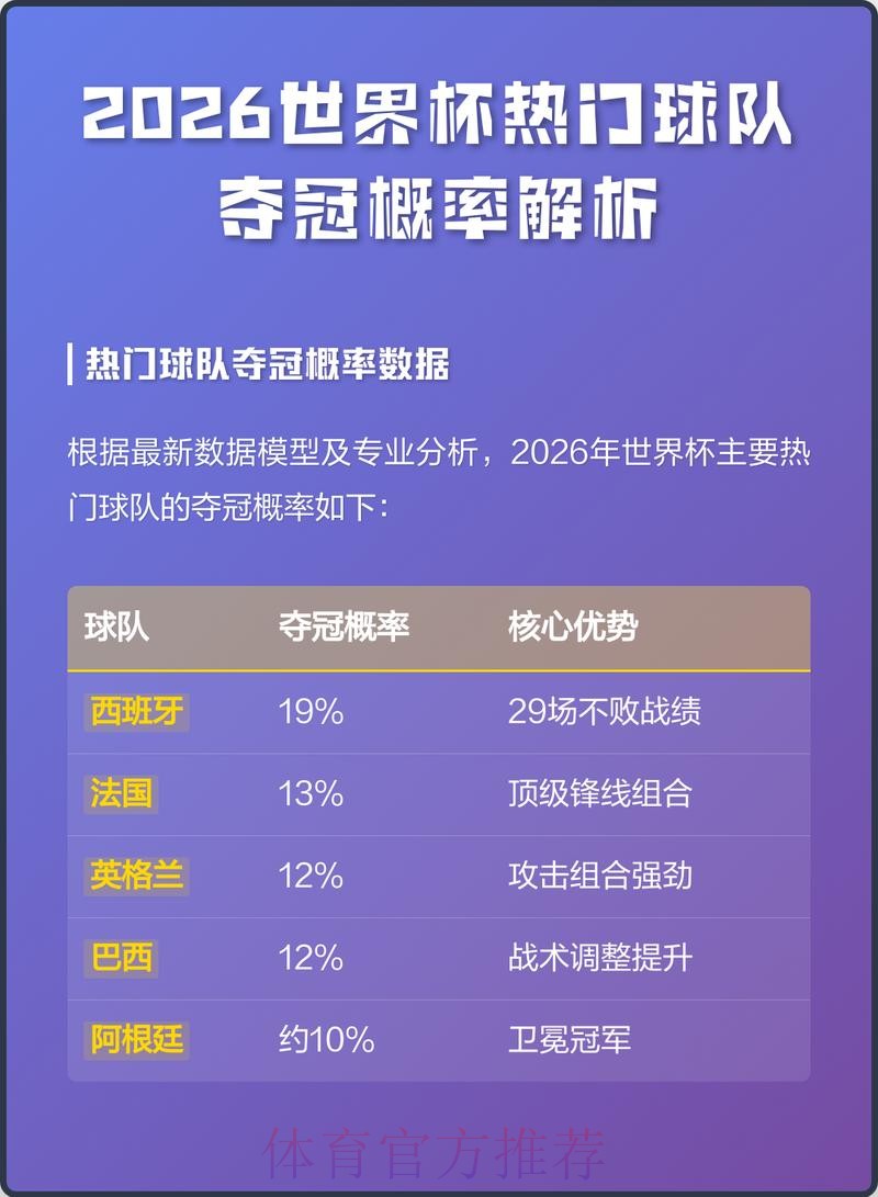 2026世界杯买球注册热门 2026世界杯买球注册热门