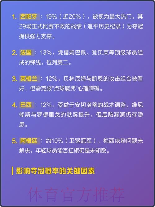 2026世界杯买球注册热门 2026世界杯买球注册热门