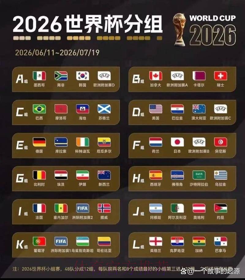 世界杯竞猜排行最新网址 世界杯竞猜排行最新网址