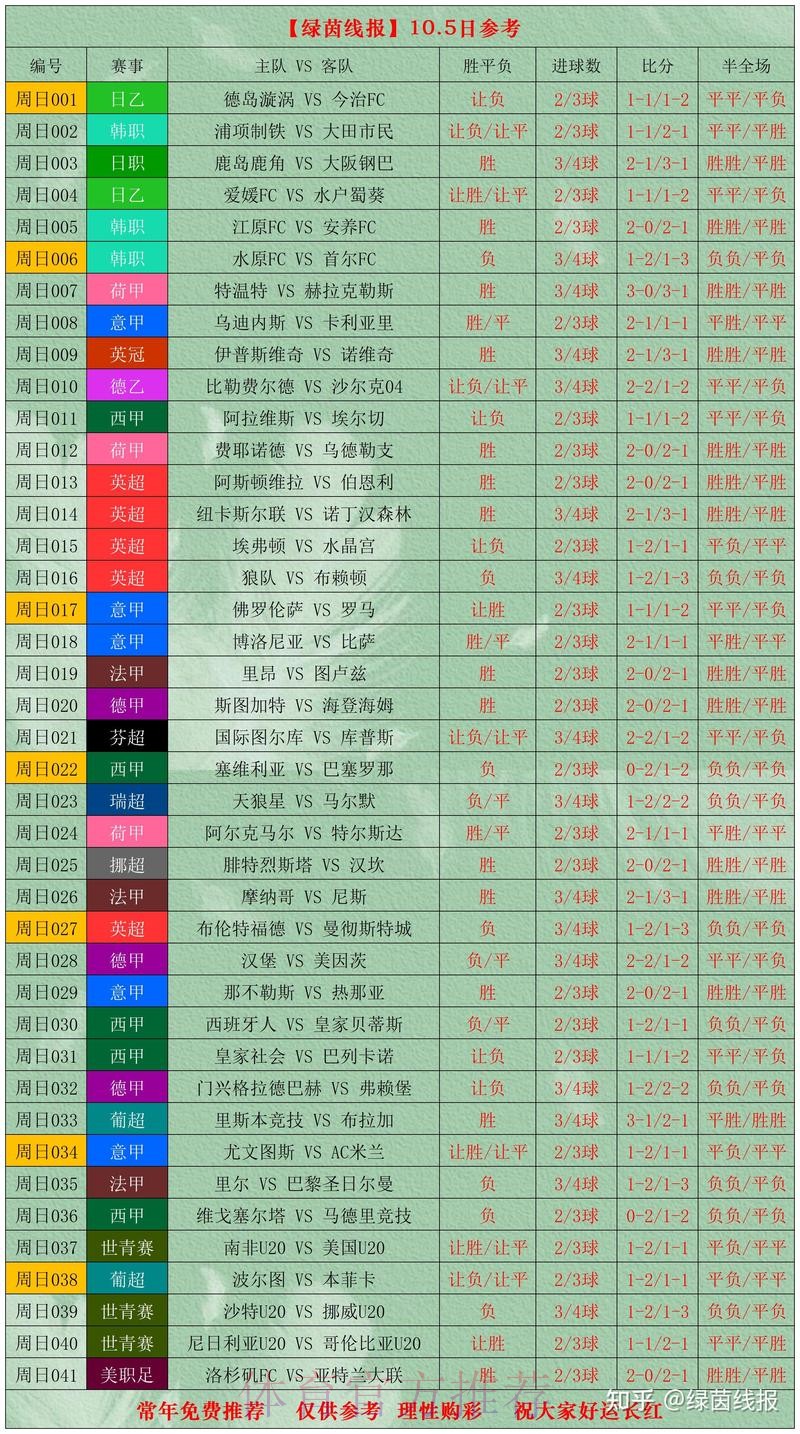 世界杯竞猜排行最新网址 世界杯竞猜排行最新网址