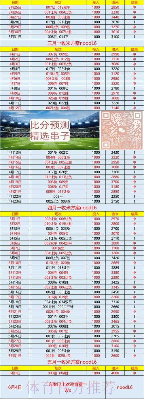 世界杯比分开户入口地址 世界杯比分开户入口地址