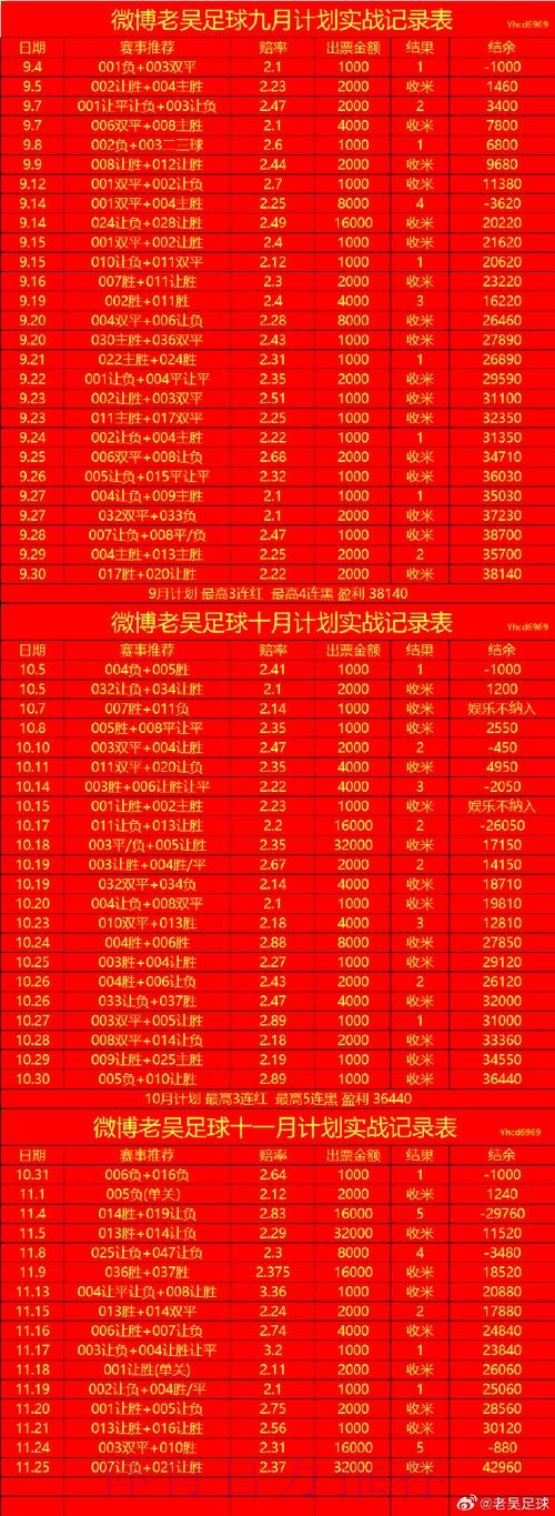 世界杯滚球网站入口地址 世界杯滚球网站入口地址